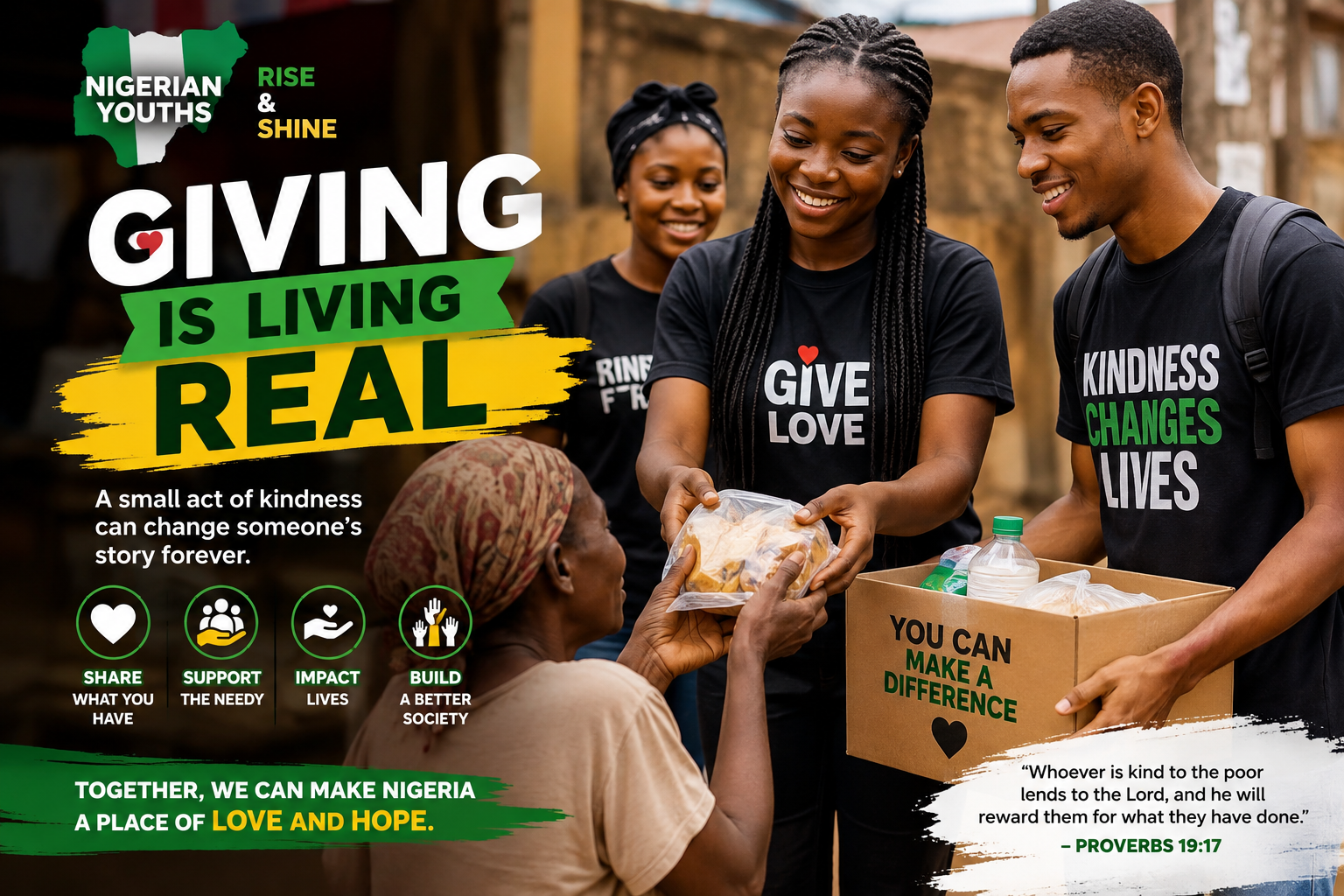 Giving to the Needy: The Power of a Generous Heart